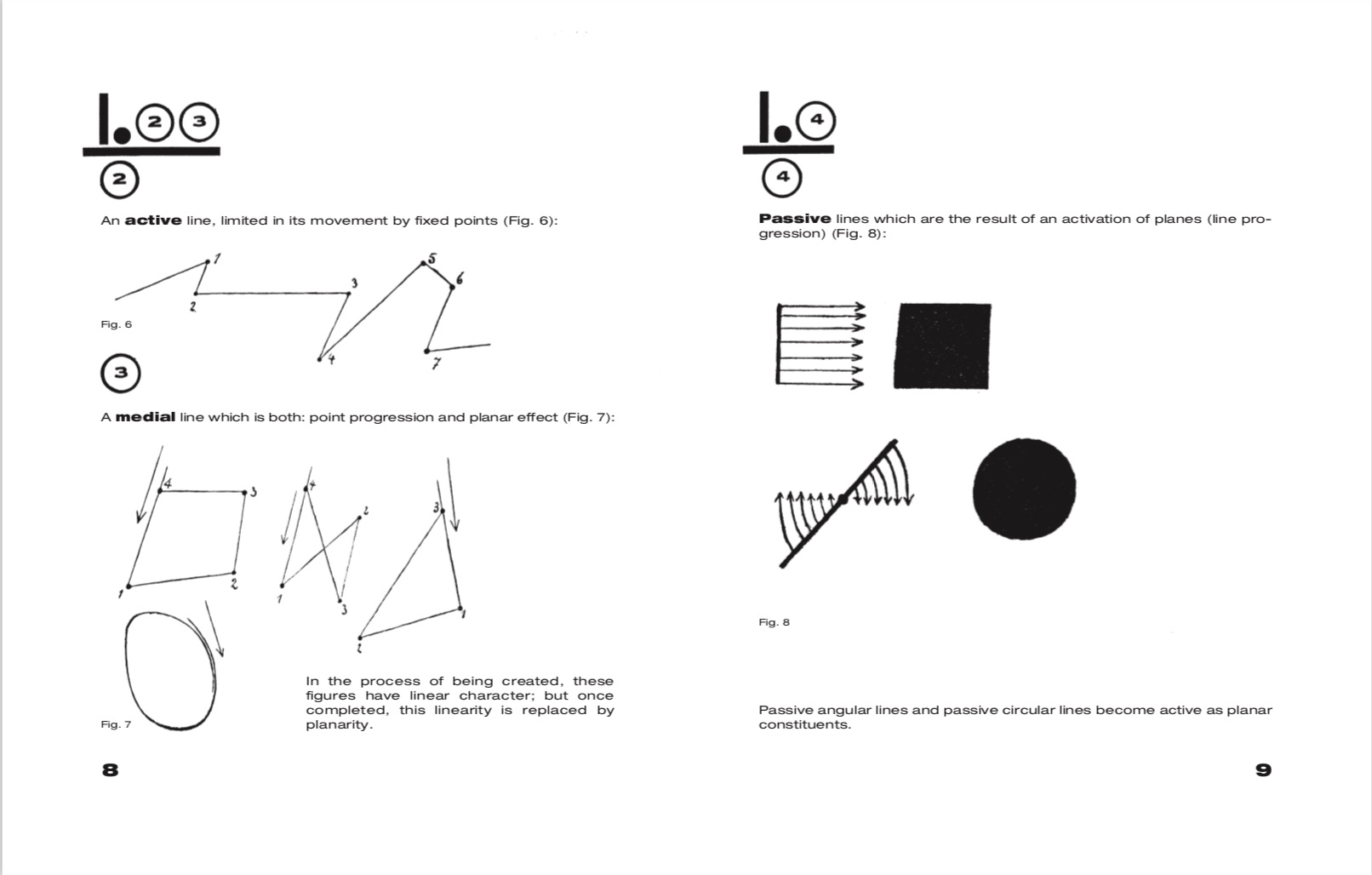 By Paul Klee from Paul Klee Pedagogical Sketchbook: Bauhausbucher 2, 1925 copyright Lars Muller Publishers 2019