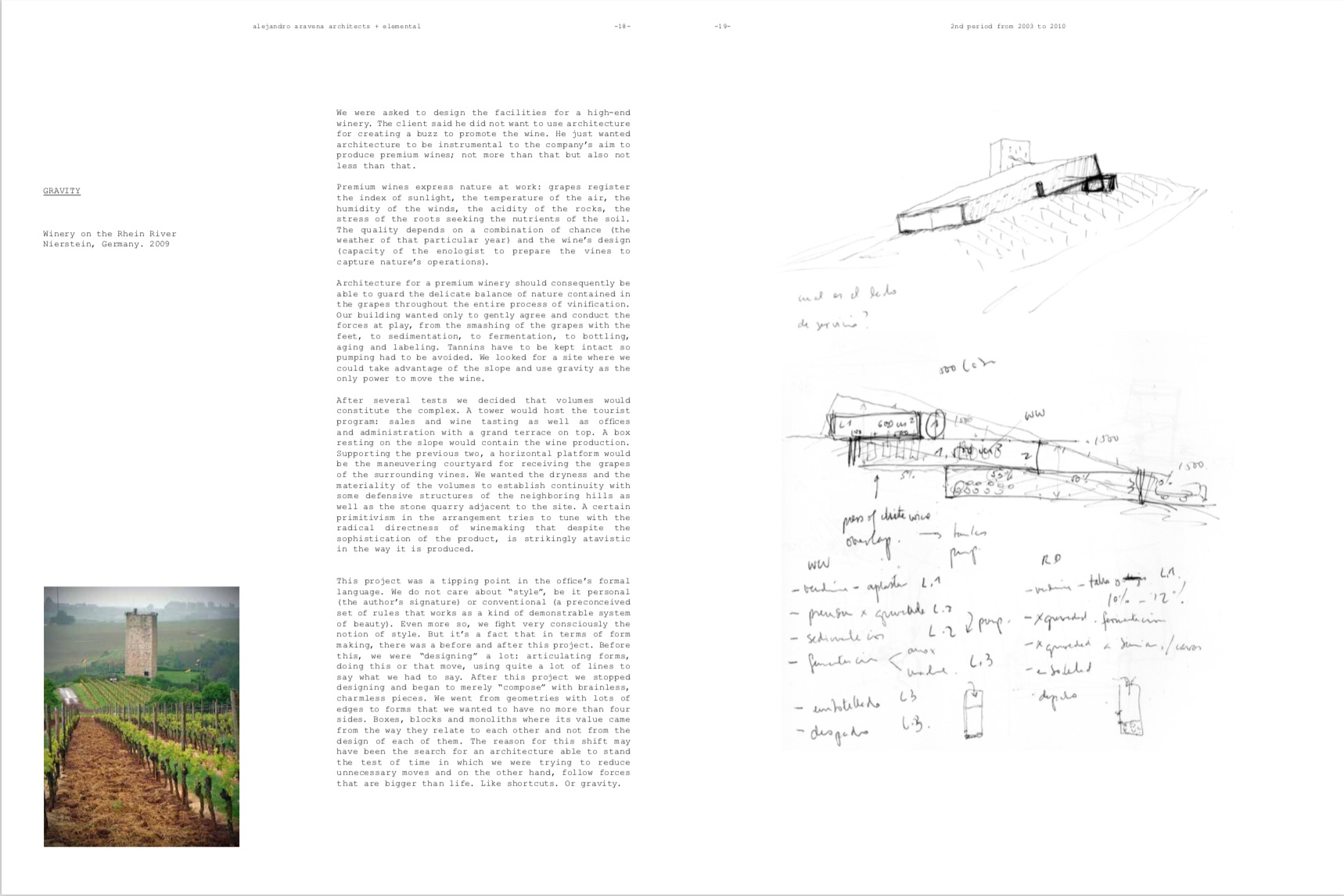 By Alejandro Aravena from Elemental copyright Phaidon 2018