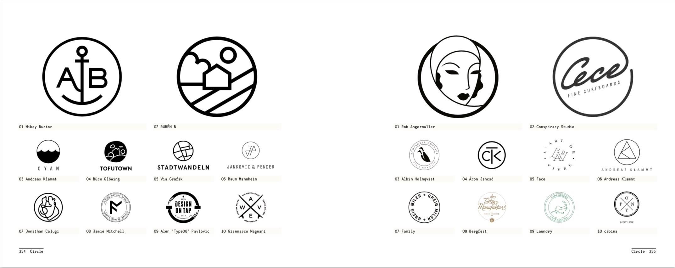 By Nina C. Muller, Robert Klanten from Los Logos 7 copyright Gestalten 2014