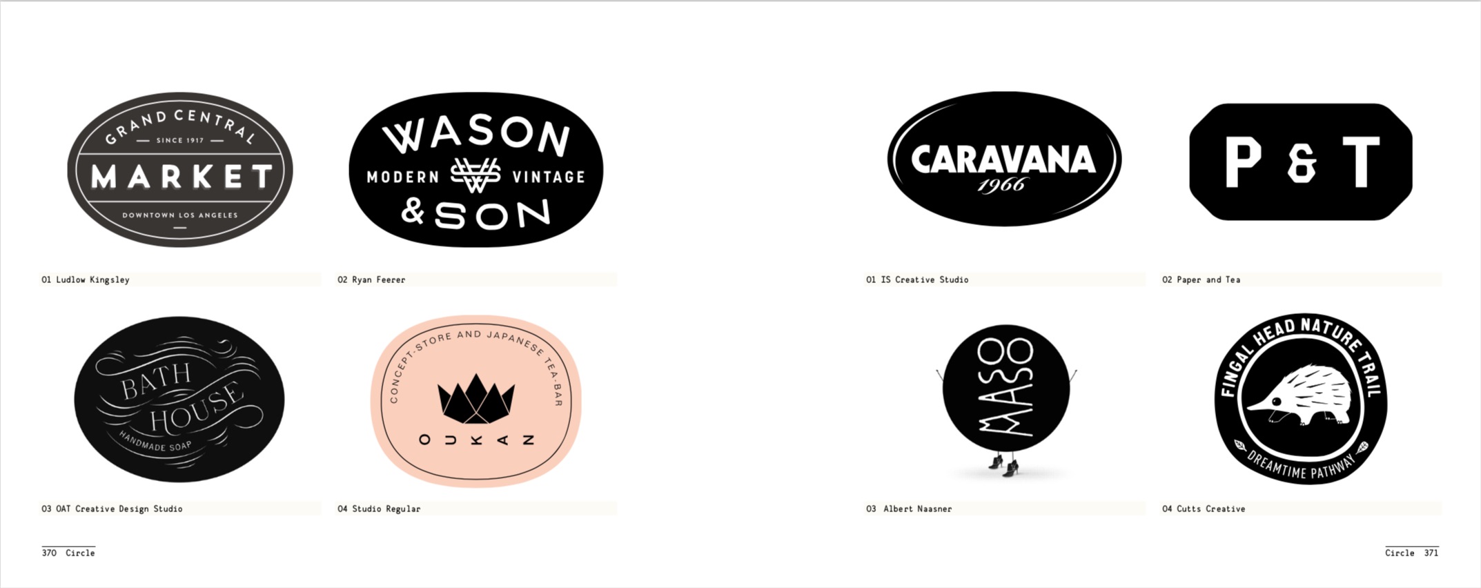 By Nina C. Muller, Robert Klanten from Los Logos 7 copyright Gestalten 2014