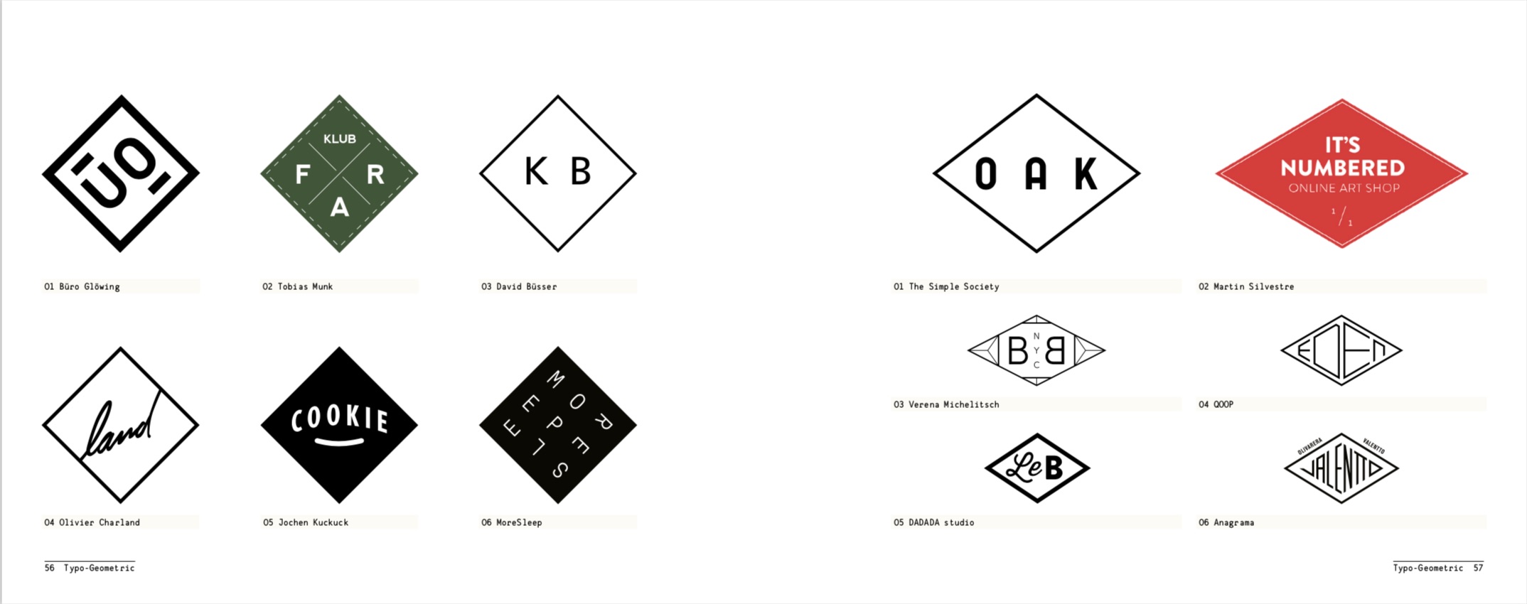 By Nina C. Muller, Robert Klanten from Los Logos 7 copyright Gestalten 2014