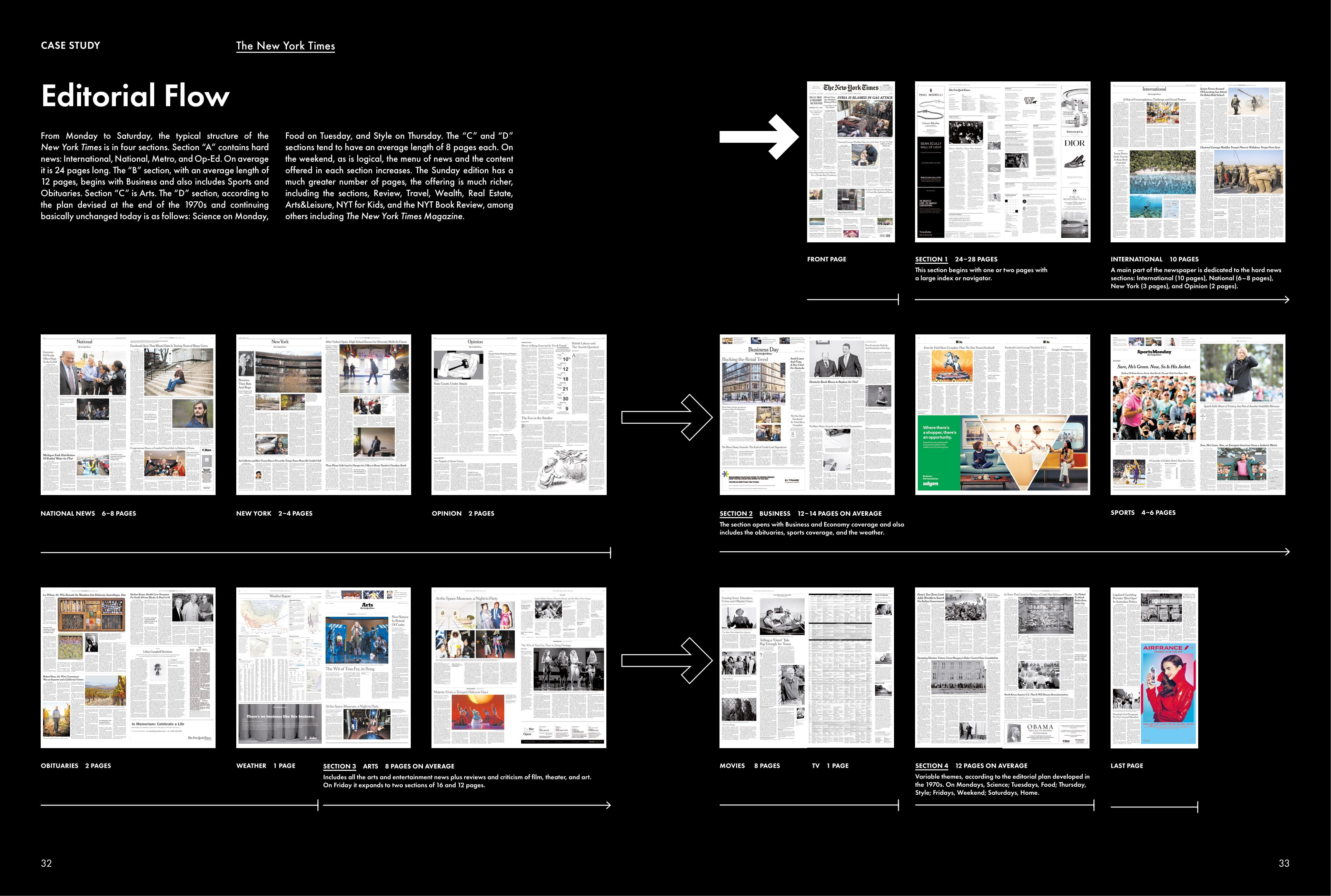 By Javier Errea from Newspaper Design copyright Gestalten 2018