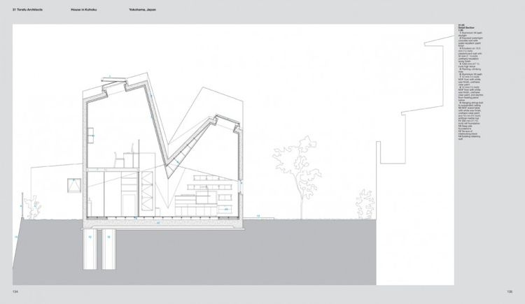 [PDF] Detail In Contemporary Concrete Architecture - telone : An amazing photo showing an beautiful view. The hues are just bold and blend flawlessly. Its arrangement is great, and the details are very clear.