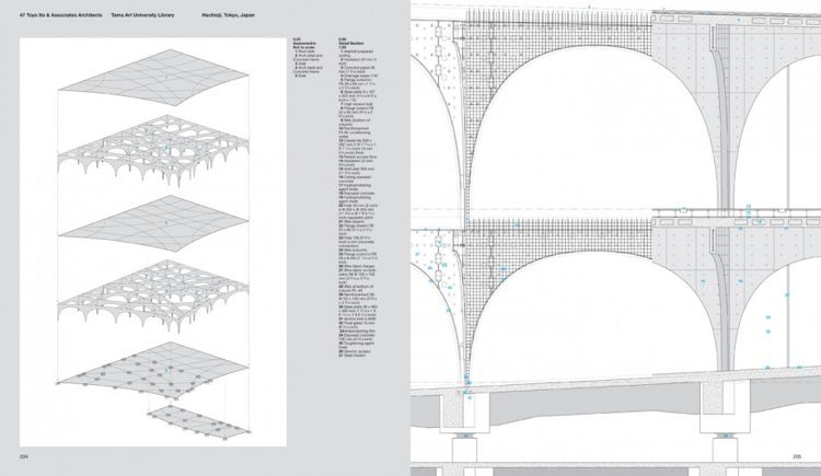 [PDF] Detail In Contemporary Concrete Architecture - telone : The astonishing photo showing an beautiful scenery. The colors are vibrant and mix flawlessly. Its arrangement is fantastic, with its details are highly clear.