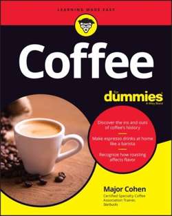 Coffee For Dummies