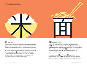 Chineasy® Travel