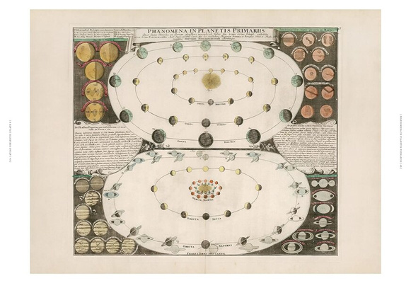 Phaenomena : Doppelmayr's Celestial Atlas