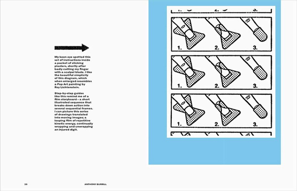 Anthony Burrill: Look & See