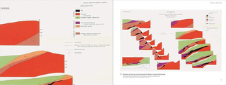 A Slice through America : A Geological Atlas