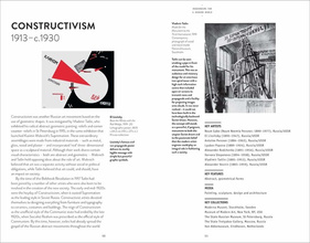 Modern Art (Art Essentials)