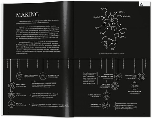 BIG. Formgiving. An Architectural Future History