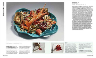 Ceramics Masterclass