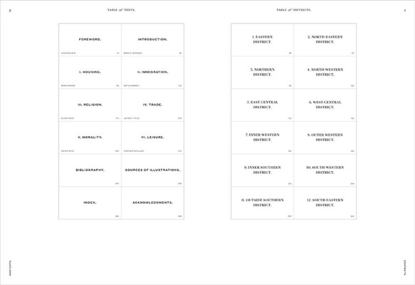 Charles Booth's London Poverty Maps