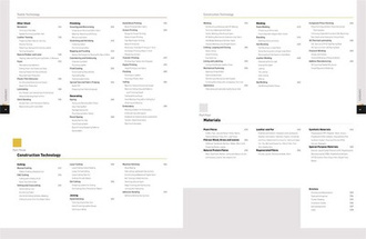 Manufacturing Processes for Textile and Fashion