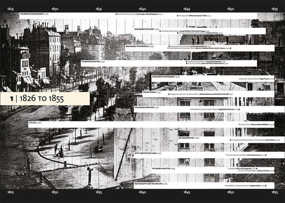 Photography: The Whole Story