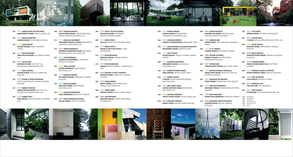 The Iconic House : Architectural Masterworks Since 1900