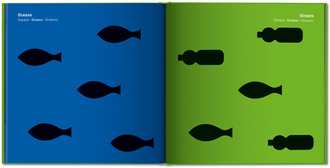 Yang Liu. Today meets Yesterday