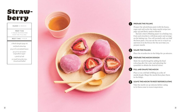 Mochi : Make your own at home