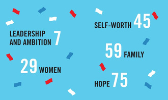 Pocket Kamala Harris Wisdom : Inspirational Quotes From The First Female Vice President of America