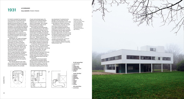 The Iconic House : Architectural Masterworks Since 1900