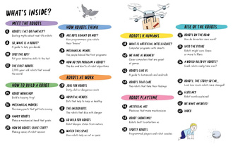 The Brainiac's Book of Robots and AI