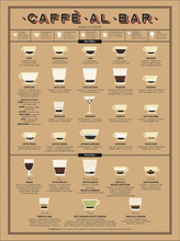 Let's Eat Italy! : Everything You Want to Know About Your Favorite Cuisine