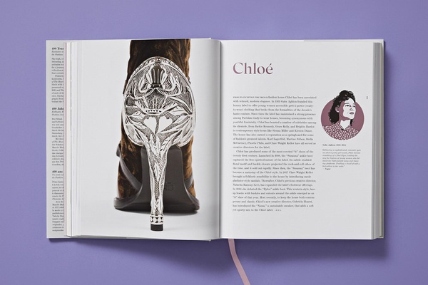 Shoes A-Z 45th Ed. PRESALE / SHIPPING DECEMBER 2025