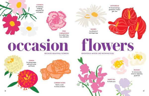 kate spade new york celebrate that