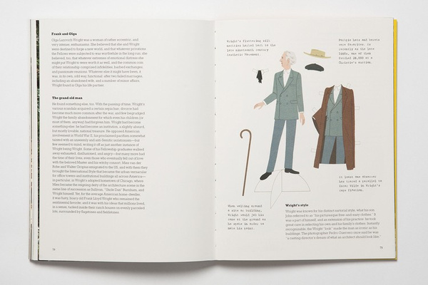 This is Frank Lloyd Wright