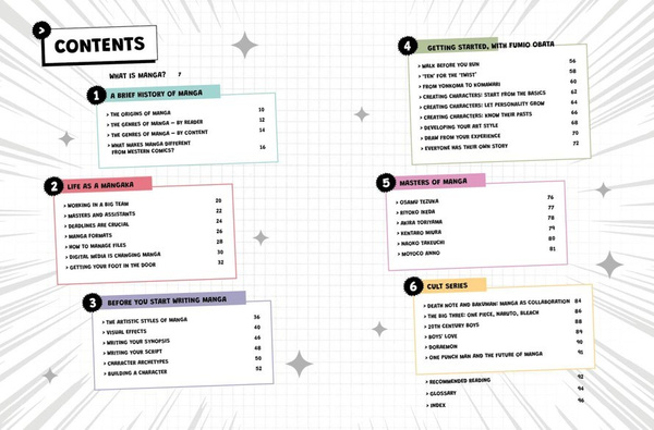 How to be a Manga Artist