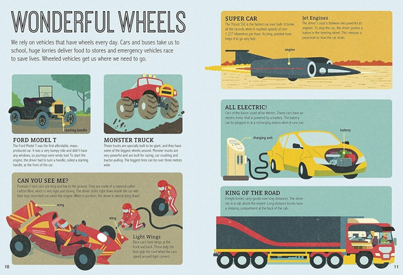 Magic Magnifying Glass: Mind-Boggling Machines