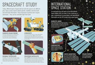 Magic Magnifying Glass: Mind-Boggling Machines