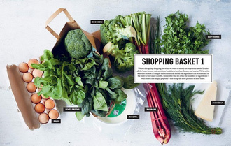 Use it All : The Cornersmith Guide to a More Sustainable Kitchen