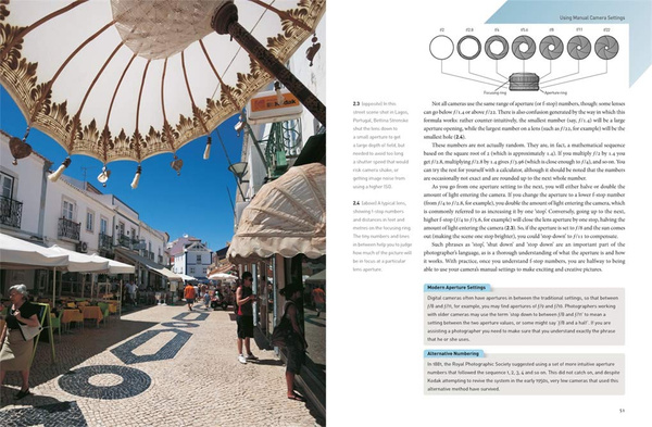 Photography: The New Basics