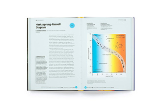 The Short Story of Science : A Pocket Guide to Key Histories, Experiments, Theories, Instruments and Methods