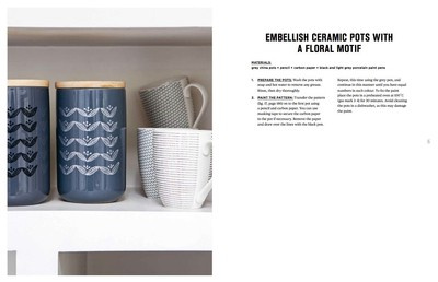 Interior Inspiration: Scandinavia