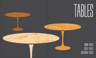 Mid-Century Modern Furniture