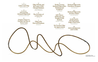 Richard Filipowski – Art and Design Beyond the Bauhaus