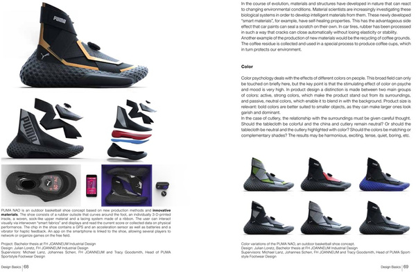 Design Basics : From Ideas to Products