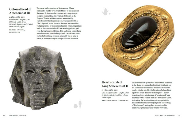 Pocket Museum: Ancient Egypt