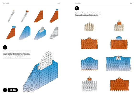 Videogame Atlas : Mapping Interactive Worlds