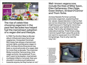 Should We All Be Vegan? : A primer for the 21st century