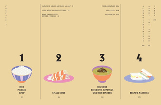 JapanEasy Bowls & Bento