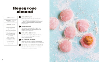 Mochi : Make your own at home