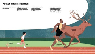 How Big Is Big? How Far Is Far? All Around Me (Metric)