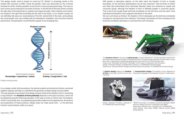 Design Basics : From Ideas to Products