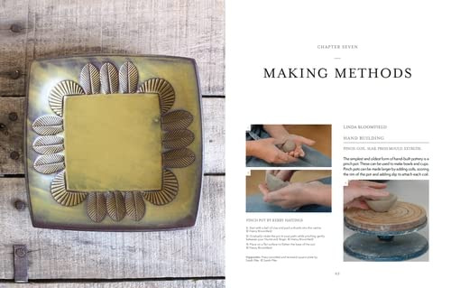 Design and Create Contemporary Tableware