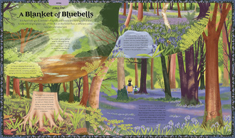 What Are You Doing Today, Mother Nature?