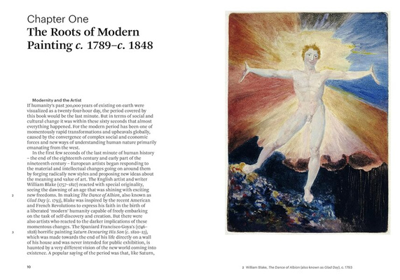 Modern Painting : A Concise History