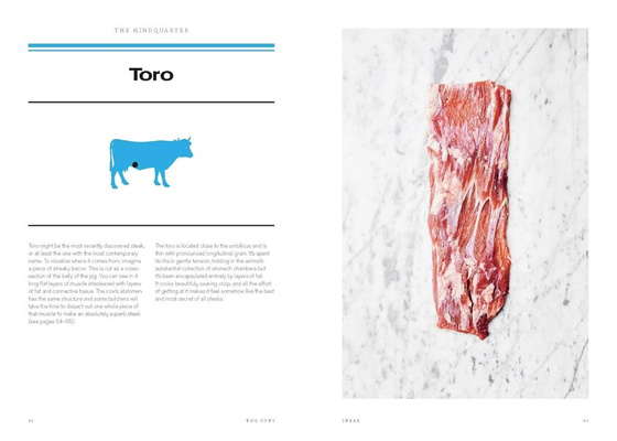 Steak : The Whole Story